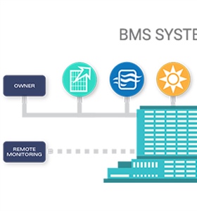 BMS یا سیستم مدریت ساختمان چیست؟